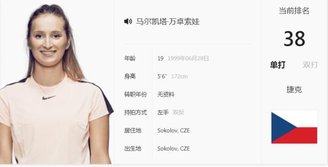 己的实力 己的实力